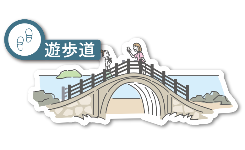 遊歩道